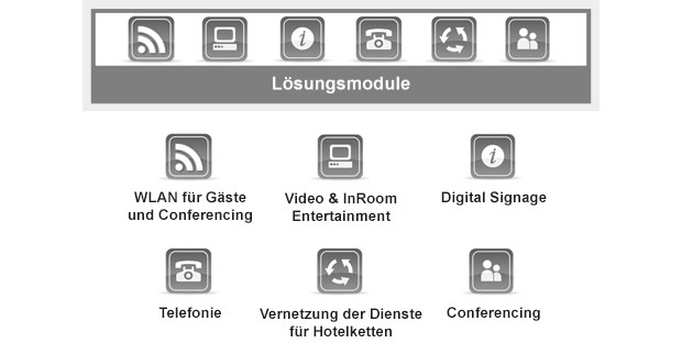 loesungsmodule-02